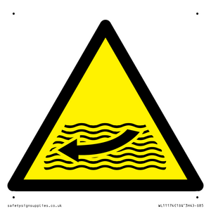 W509  Warning: Strong river flows